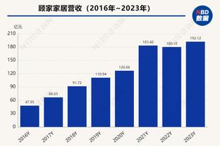 马祖拉：球队在第三节的防守强度很棒 这是一场很棒的胜利